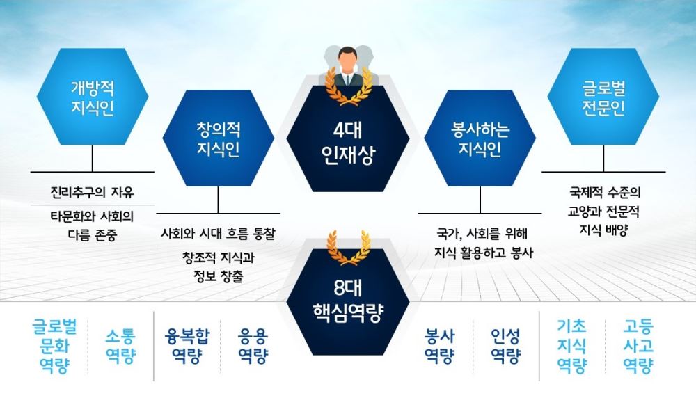 그림입니다.원본 그림의 이름: 1.jpg원본 그림의 크기: 가로 1123pixel, 세로 643pixel